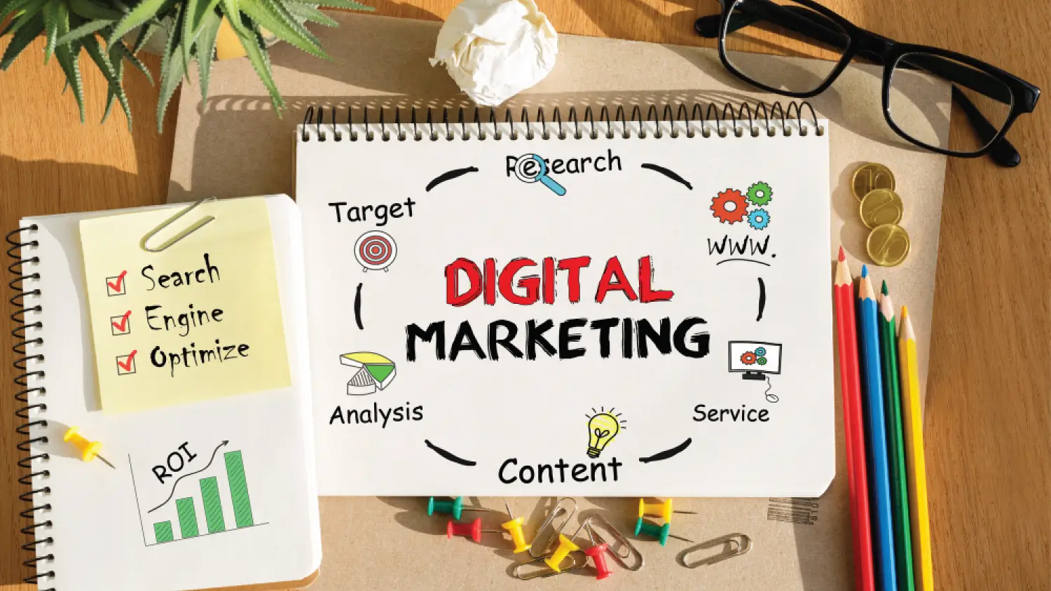 You are currently viewing How to Use Digital Marketing to Accelerate Business Growth
